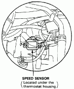 sensor de velocidad accord 91.gif