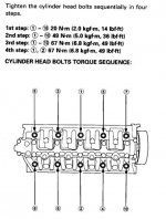d16y8 torque.jpg